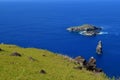 Motu Nui, Motu Iti and Motu Kau kau volcanic islets in Rapa Nui Easter island